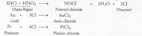 NCERT Solutions for Class 10 Science Chapter 3 धातु और अधातु की छवि - 13