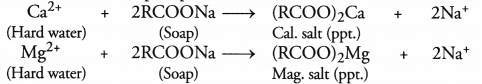 NCERT Solutions for Class 10 Science Chapter 4 कार्बन और उसके यौगिक चित्र - 14