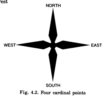 NCERT Solutions for Class 6 Social Science Geography Chapter 4 Maps image - 2