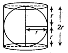 NCERT Solutions for Class 9 Maths Chapter 13 Surface Areas and Volumes Ex 13.4 img 7