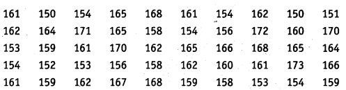 NCERT Solutions for Class 9 Maths Chapter 14 Statistics Ex 14.2 img 6