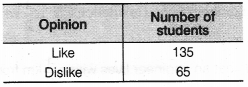 NCERT Solutions for Class 9 Maths Chapter 15 Probability Ex 15.1 img 12