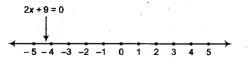 NCERT Solutions for Class 9 Maths Chapter 8 Linear Equations in Two Variables Ex 8.4 img 3