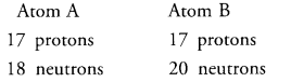 NCERT Solutions for Class 9 Science Chapter 4 Structure of the Atom image - 11