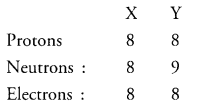 NCERT Solutions for Class 9 Science Chapter 4 Structure of the Atom image - 12