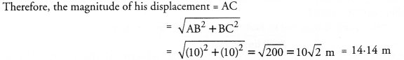 NCERT Solutions for Class 9 Science Chapter 8 Motion image - 2