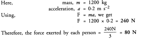 NCERT Solutions for Class 9 Science Chapter 9 Force and Laws of Motion image - 15