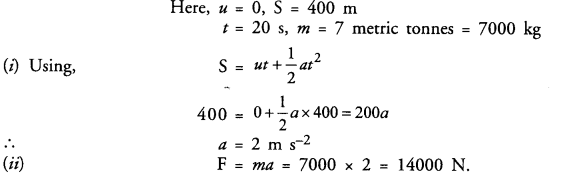 NCERT Solutions for Class 9 Science Chapter 9 Force and Laws of Motion image - 7