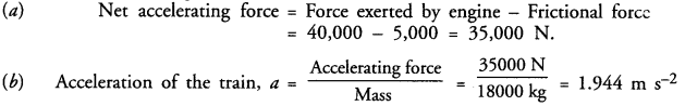 NCERT Solutions for Class 9 Science Chapter 9 Force and Laws of Motion image - 9