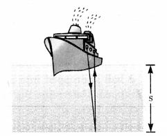 Sound Class 9 Important Questions Science Chapter 12 image - 15