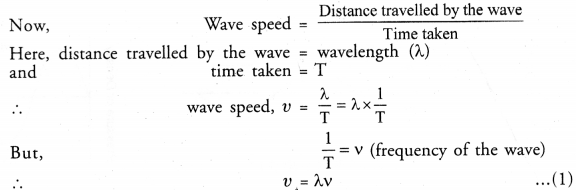 Sound Class 9 Important Questions Science Chapter 12 image - 6