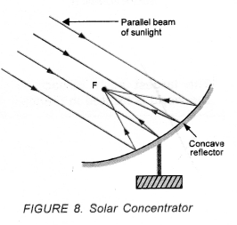 Sources of Energy Class 10 Important Questions Science Chapter 14 image - 4