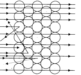 Structure of the Atom Class 9 Important Questions Science Chapter 4 image - 4