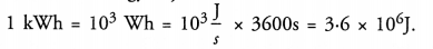 Work, Power and Energy Class 9 Important Questions Science Chapter 11 image - 2