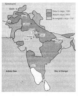 Class 12 History Important Questions Chapter 8 Peasants, Zamindars and the State 1