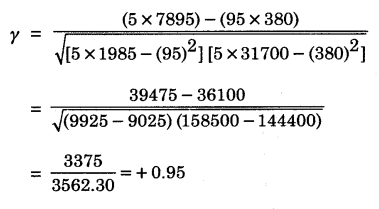 Geography Class 12 Important Questions Chapter 2 Data Processing 11