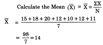 Geography Class 12 Important Questions Chapter 2 Data Processing 13