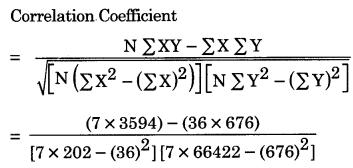 Geography Class 12 Important Questions Chapter 2 Data Processing 16