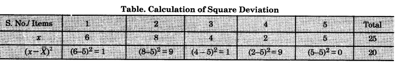 Geography Class 12 Important Questions Chapter 2 Data Processing 7