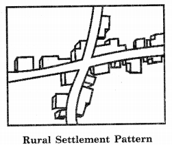 Geography Class 12 Important Questions Chapter 4 Human Settlements 1