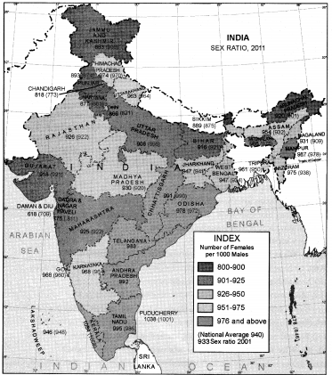 Sociology Class 12 Important Questions Chapter 2 The Demographic Structure of the Indian Society im-1