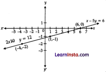 CBSE Sample Papers for Class 10 Maths Basic Set 4 for Practice 20