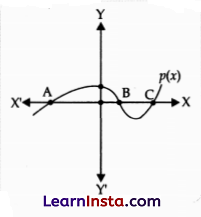 CBSE Sample Papers for Class 10 Maths Standard Set 2 with Solutions 1