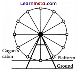 CBSE Sample Papers for Class 10 Maths Standard Set 2 with Solutions 18