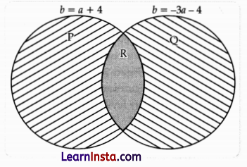 CBSE Sample Papers for Class 10 Maths Standard Set 3 with Solutions 14