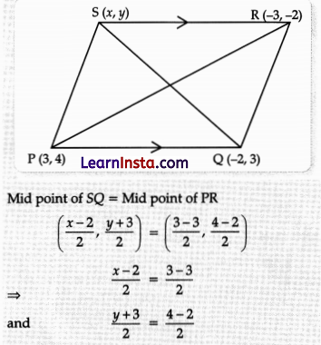 CBSE Sample Papers for Class 10 Maths Standard Set 4 with Solutions 20