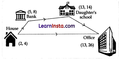 CBSE Sample Papers for Class 10 Maths Standard Set 5 with Solutions 9