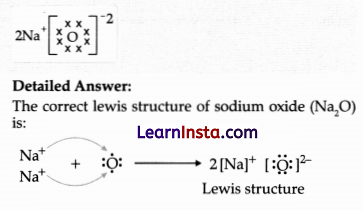 CBSE Sample Papers for Class 10 Science Set 1 with Solutions 2