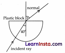 CBSE Sample Papers for Class 10 Science Set 1 with Solutions 8