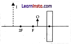 CBSE Sample Papers for Class 10 Science Set 2 with Solutions 11