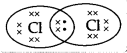 CBSE Sample Papers for Class 10 Science Set 2 with Solutions 2