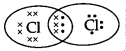 CBSE Sample Papers for Class 10 Science Set 2 with Solutions 3