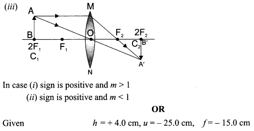 CBSE Sample Papers for Class 10 Science Set 3 with Solutions 19