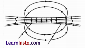 CBSE Sample Papers for Class 10 Science Set 4 with Solutions 14