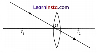 CBSE Sample Papers for Class 10 Science Set 4 with Solutions 17