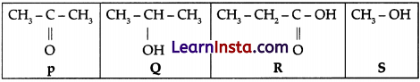 CBSE Sample Papers for Class 10 Science Set 4 with Solutions 6