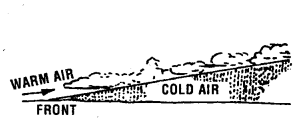 Class 11 Geography Important Questions Chapter 11 Water in the Atmosphere im-3