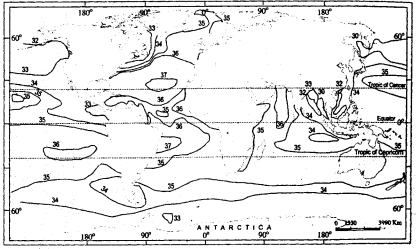 Class 11 Geography Important Questions Chapter 13 Water (Oceans) im-2