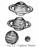 Class 11 Geography Important Questions Chapter 2 The Origin and Evolution of the Earth im-1