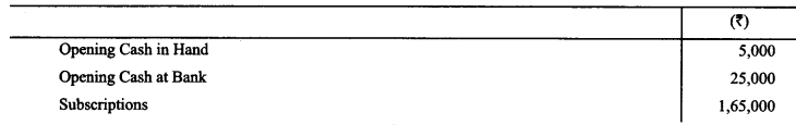 Class 12 Accountancy Important Extra Questions Chapter 1 Accounting for Not for Profit Organisation 28