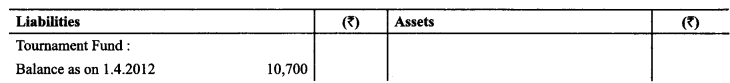 Class 12 Accountancy Important Extra Questions Chapter 1 Accounting for Not for Profit Organisation 38