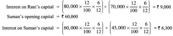 Class 12 Accountancy Important Extra Questions Chapter 2 Accounting for Partnership Basic Concepts 9