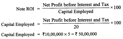 Class 12 Accountancy Important Questions Chapter 10 Accounting Ratios 1