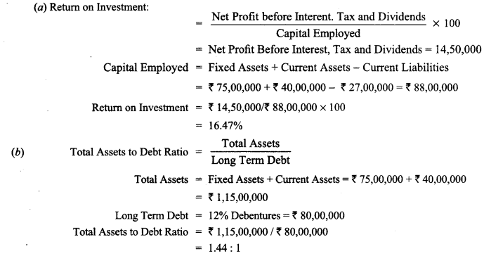 Class 12 Accountancy Important Questions Chapter 10 Accounting Ratios 20