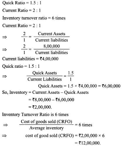 Class 12 Accountancy Important Questions Chapter 10 Accounting Ratios 3
