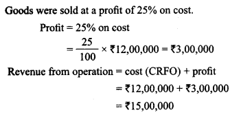 Class 12 Accountancy Important Questions Chapter 10 Accounting Ratios 4